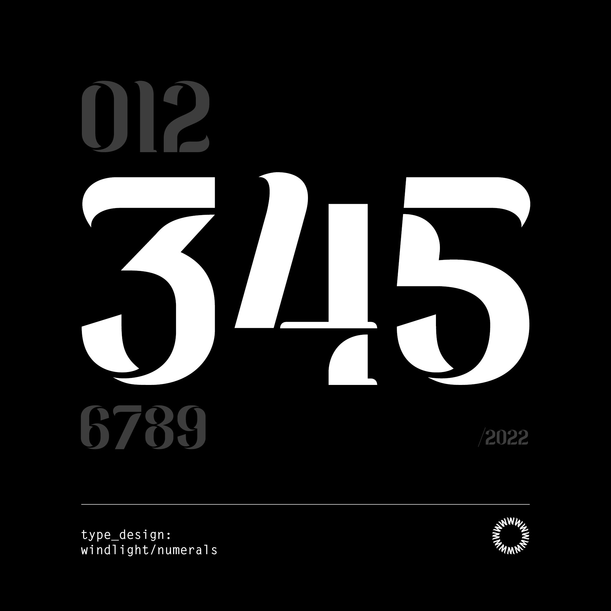 TYPE_Post_Windlight_numbers